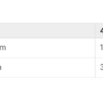 Best parawing on market